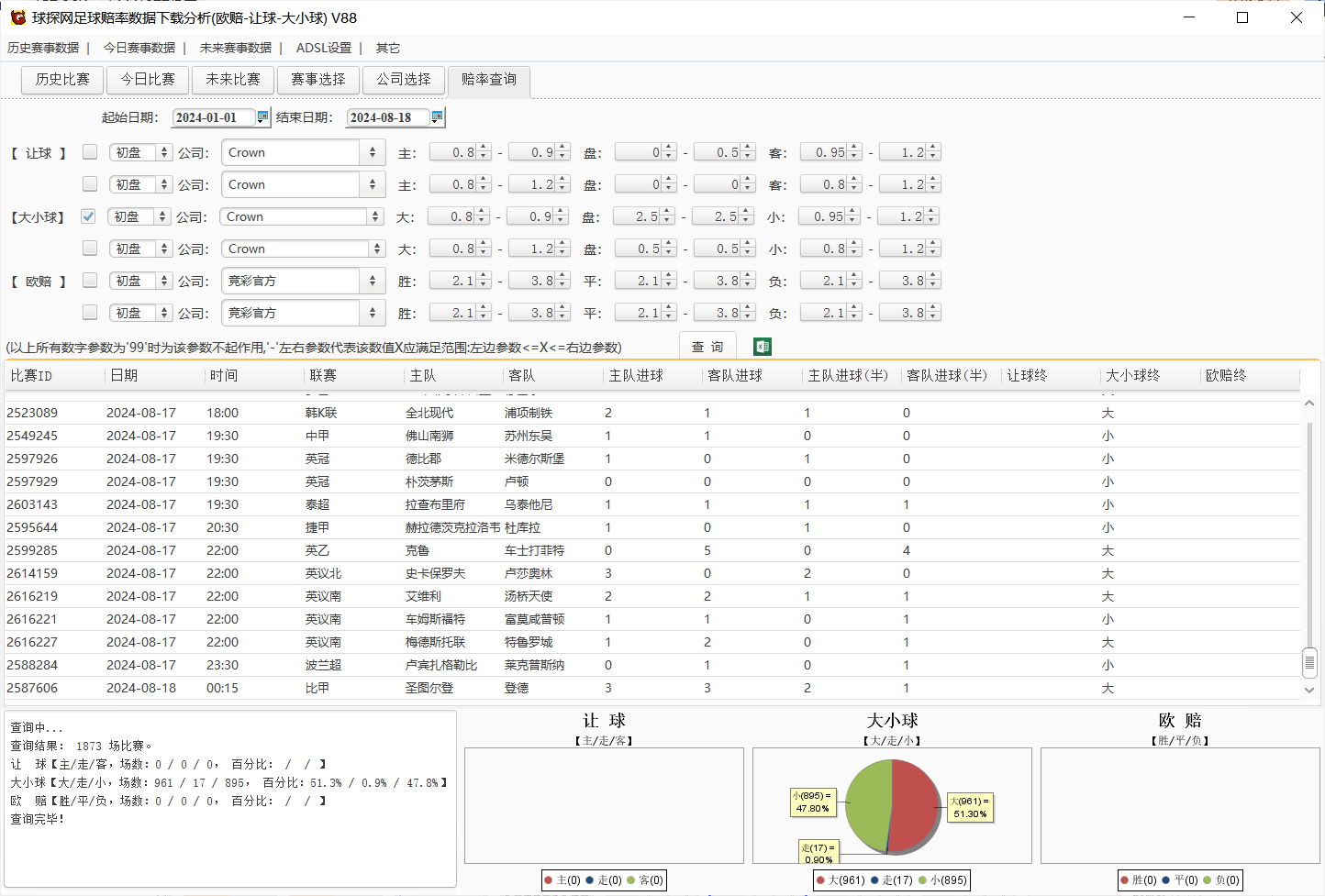 球探网足球赔率数据下载分析(欧赔-让球-大小球) V88