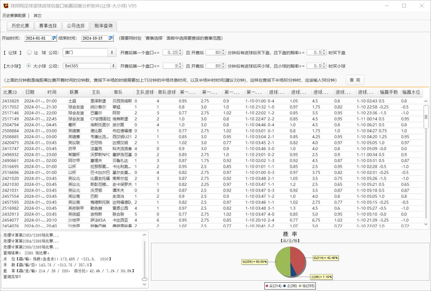 球探网足球滚球进球后盘口输赢回查分析软件(让球-大小球) V95